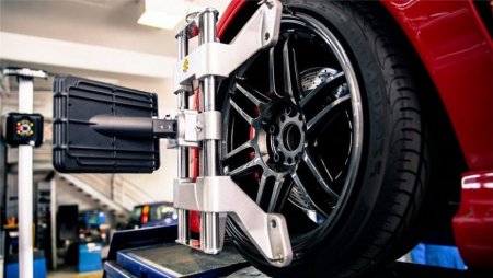 Новогодняя акция от СТО «РиаМоторс»